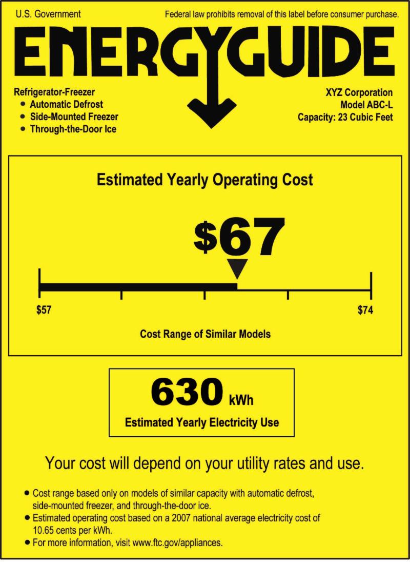 energy guide label
